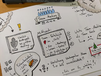 Sketchnote Teammeeting